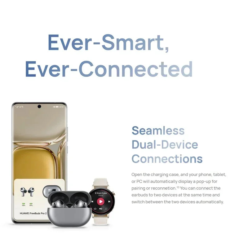 Huawei Freebuds Pro 2 Earphones Wireless Bluetooth 5.2 Headphones Active Noise ReductionEarbuds Hifi High Quality Headset Fone