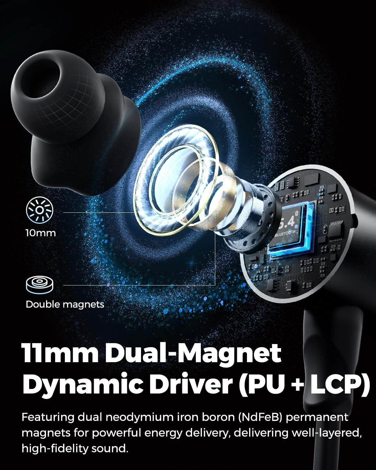 Q40 HD Bluetooth 5.4 Headphones, LDAC Hi-Res Audio, 11mm Dual-Magnet Driver, IP67 Waterproof, Fast Charge, 20H Playtime, Dual Connection, Dynamic EQ, App Customization, Find Earbuds