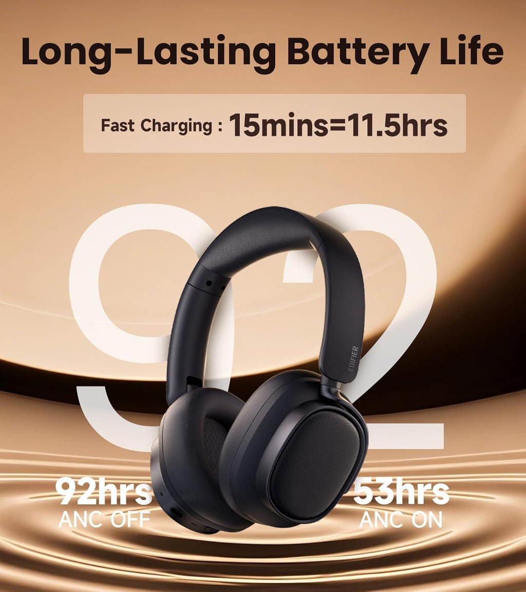 Active Noise Cancelling Headphones, Over Ear Bluetooth Headset, 92H Playtime Wired & Wireless Hi-Res Audio Certified, Fast Charging Clear Calls for Home Office Travel