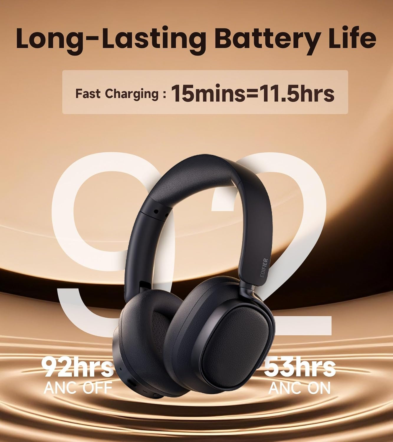Active Noise Cancelling Headphones, Over Ear Bluetooth Headset, 92H Playtime Wired & Wireless Hi-Res Audio Certified, Fast Charging Clear Calls for Home Office Travel