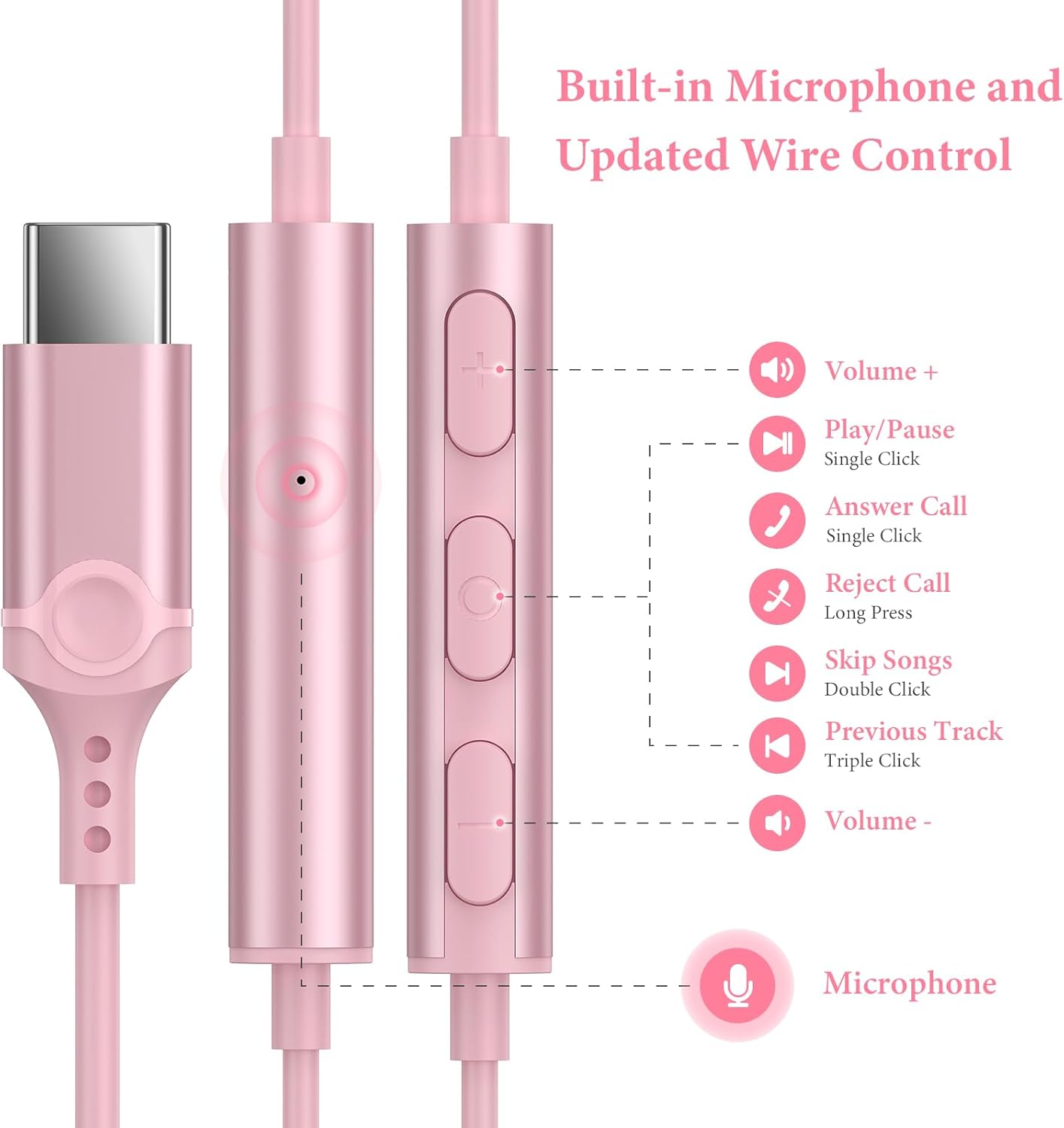 APETOO USB C Headphones for iPhone 15 Plus 16 Pro Max iPad Pro USB-C Wired Earbuds with Microphone Volume Control HiFi Stereo Type C Earphones for Galaxy S25/S24/S23/S22 Ultra, Pixel 9 8 7 6, Pink