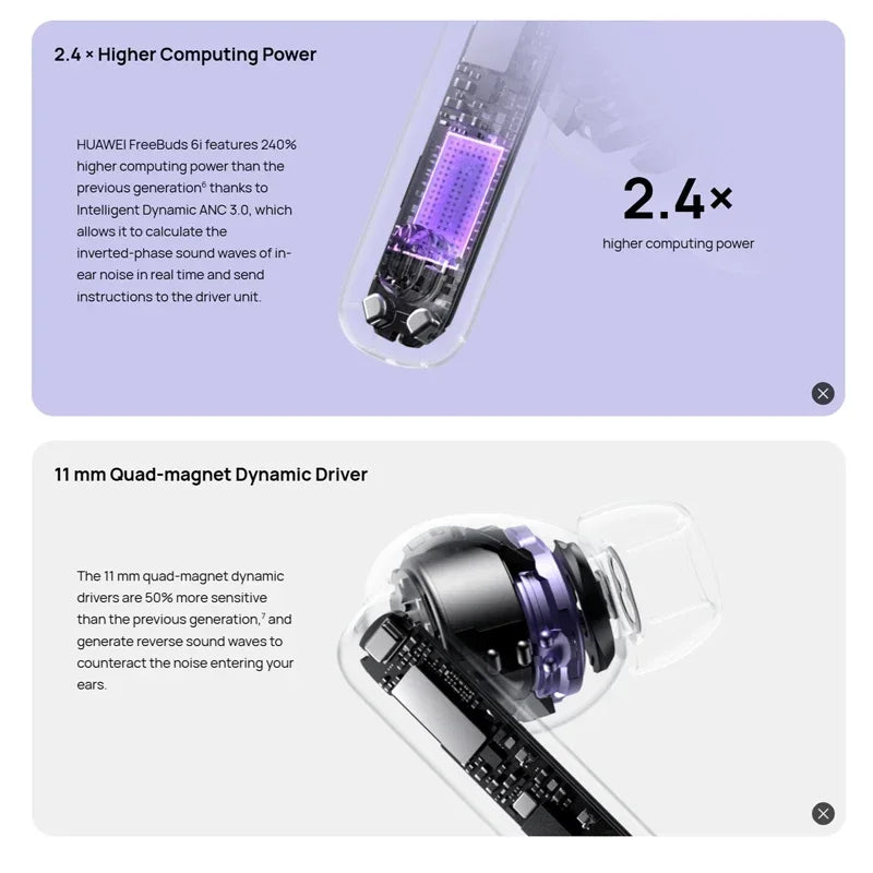Huawei FreeBuds 6i Earphones Wireless Bluetooth 5.3 Headphone TWS Active Noise Reduction Earbuds Hifi Surging Bass 3 Mic Headset