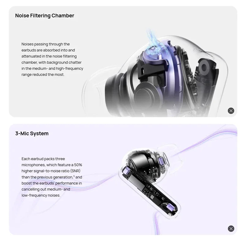 Huawei FreeBuds 6i Earphones Wireless Bluetooth 5.3 Headphone TWS Active Noise Reduction Earbuds Hifi Surging Bass 3 Mic Headset