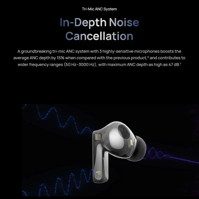 Huawei Freebuds Pro 2 Earphones Wireless Bluetooth 5.2 Headphones Active Noise ReductionEarbuds Hifi High Quality Headset Fone